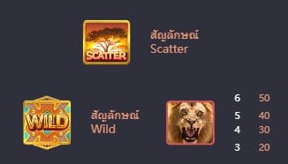 ทดลองเล่นสล็อต Safari Wilds