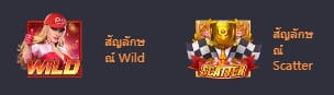ทดลองเล่นสล็อต Speed Winner