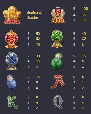 ทดลองเล่นสล็อต Tsar Treasures