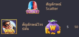 ทดลองเล่นสล็อต Wild Heist Cashout